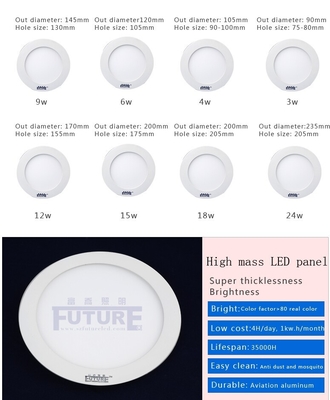 Hot-Sale! ! LED Round Ulra-Slim Panel Light LED Strip Curtain Panel
